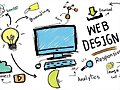 WordPress Websites