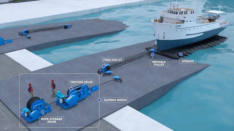 Where to Find Slipway Winches for Sale