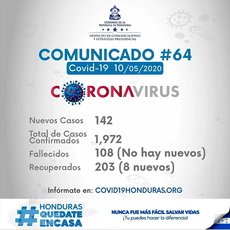 EMERGENCIA NACIOONAL COVID-19