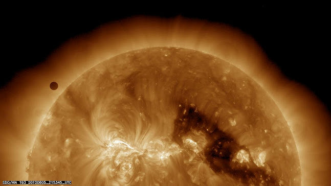 Transito de venus