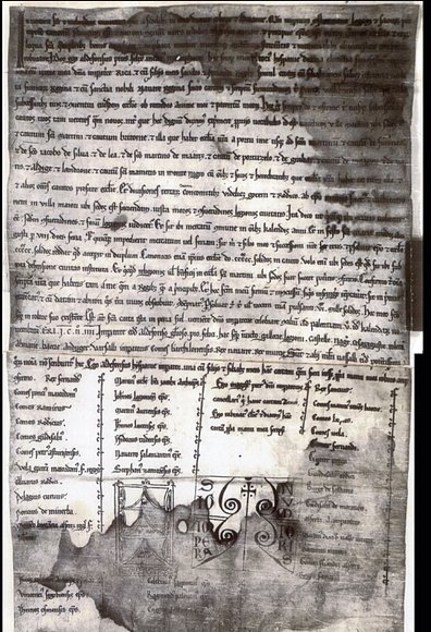 Título de Ciudad para Mondoñedo (1156)