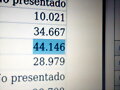 Concurso-oposici&oacute;n T&eacute;c. Aux. de Biblioteca