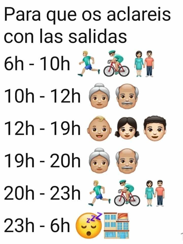 Recopilación año 2020 II