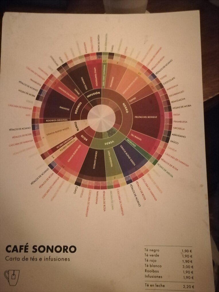 Damos regalo a María