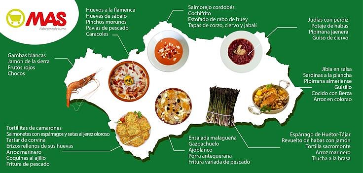 Día de Andalucía
