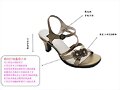 Sandalias tac&oacute;n de 4 tiras, en dorado (detalles)