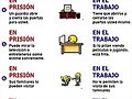 La prisi&oacute;n y el trabajo