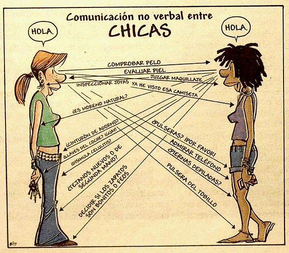 Comunicacion entre chicas