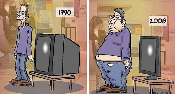 Evolucion