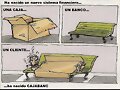 Nuevo sistema financiero