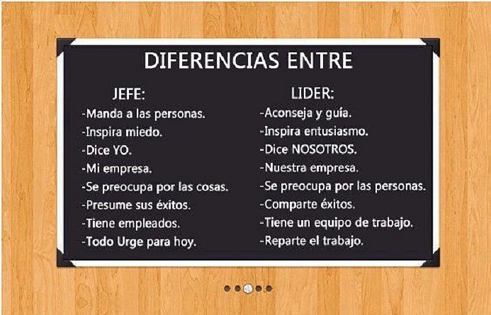 Jefe o Lider