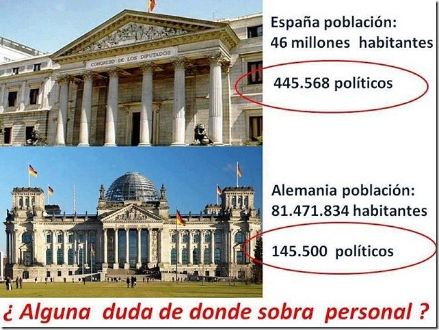 Duda