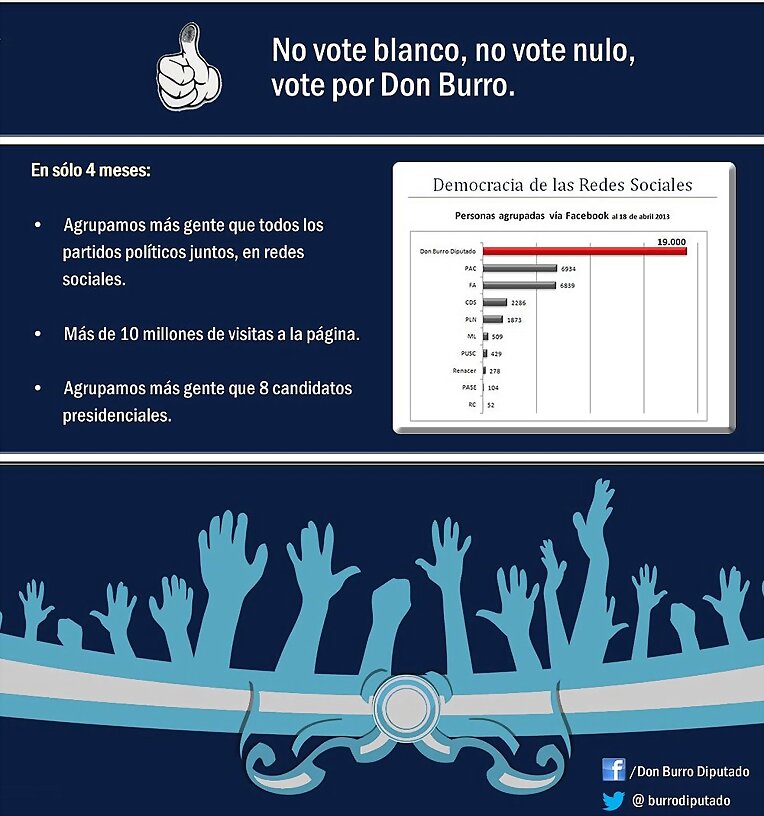 Don Burro 2ª Parte