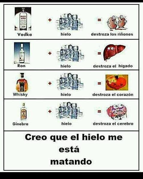 El hielo mata