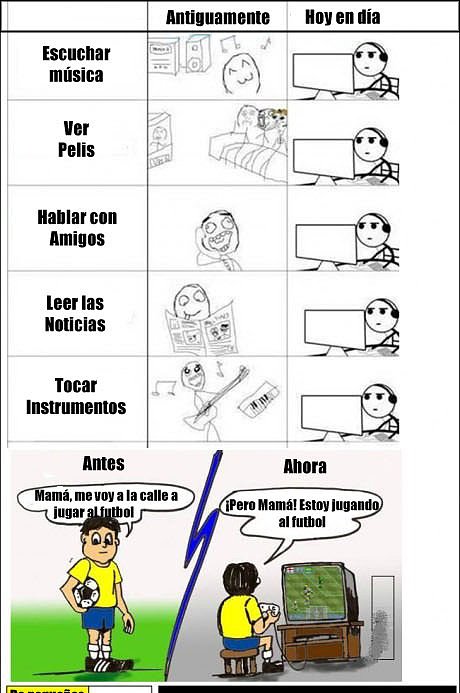 Antes y ahora