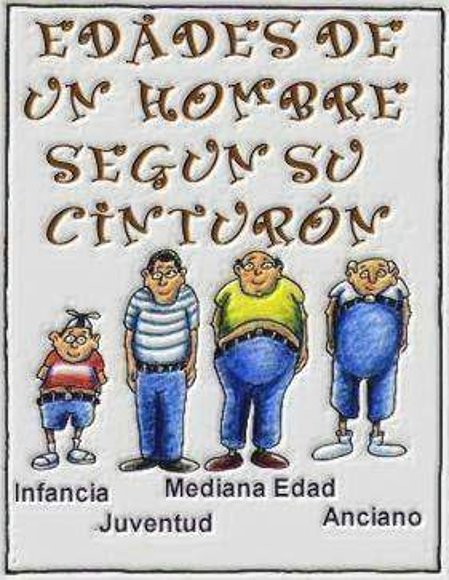 Por donde tienes el cinturón