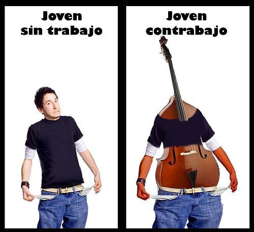 Con y sin trabajo