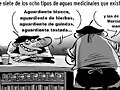 Aguas minerales