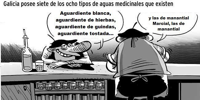 Aguas minerales