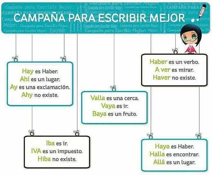 clases de