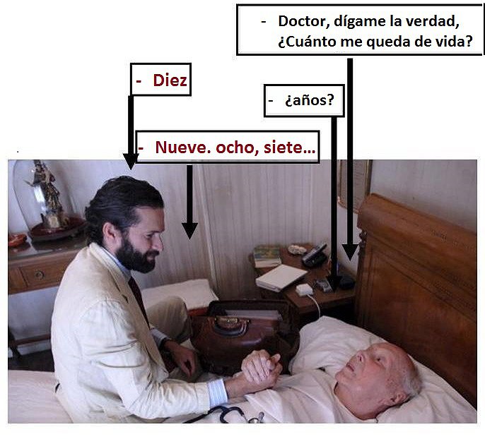 diez