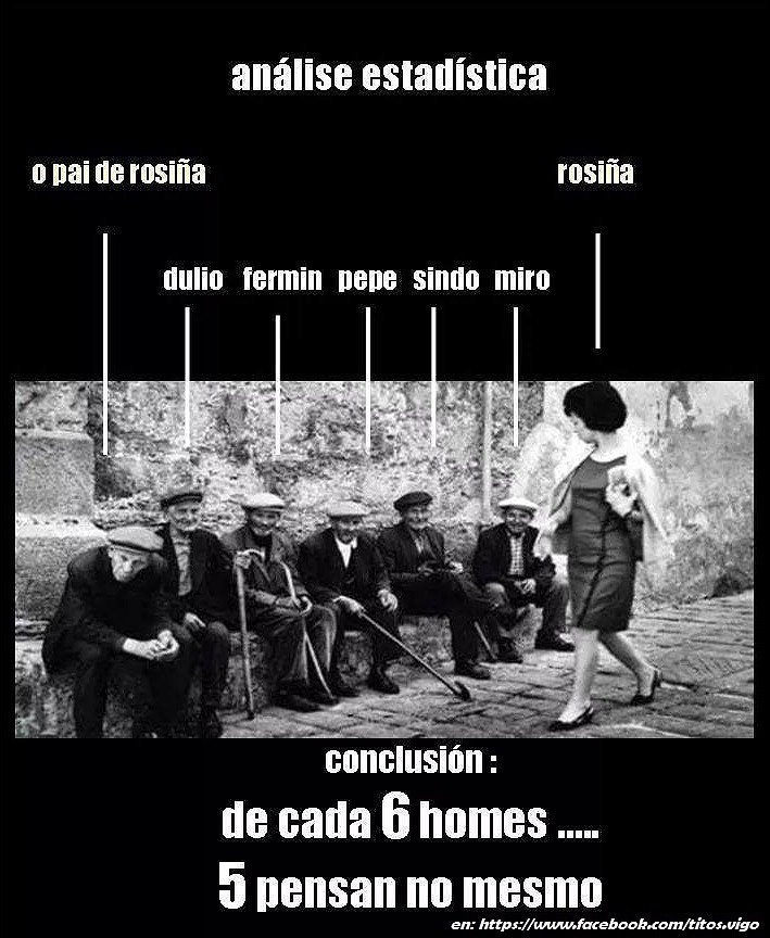 Rosiña