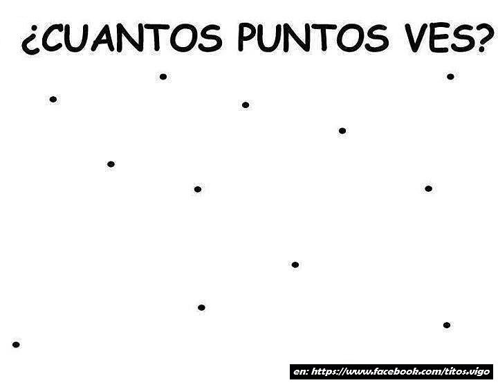 cuantos puntos ves