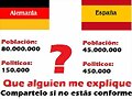 Espa&ntilde;a Alemania