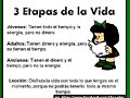 etapas