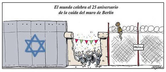 Muros que dividen