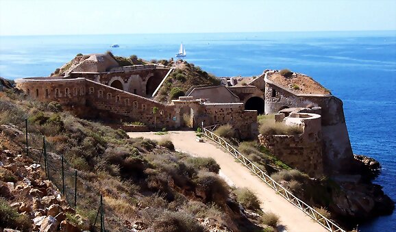 Batería de Santa Ana