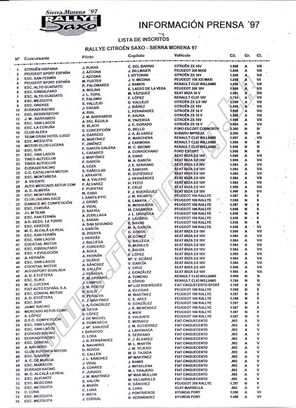 lista inscritos 97