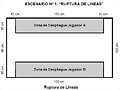 1 - RUPTURA DE LINEAS