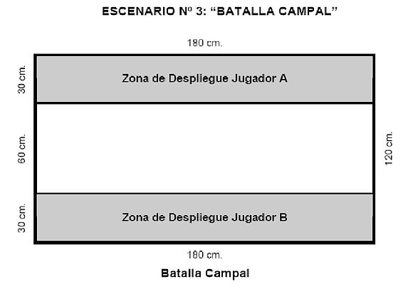 3 - BATALLA CAMPAL