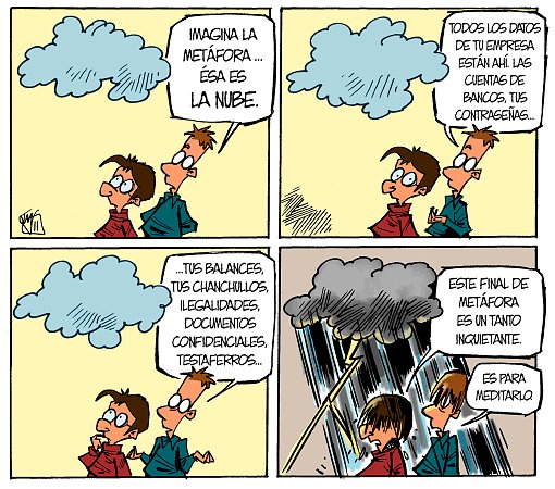 Miércoles, hoy no hace ni fu...ni fa...(no llueve)
