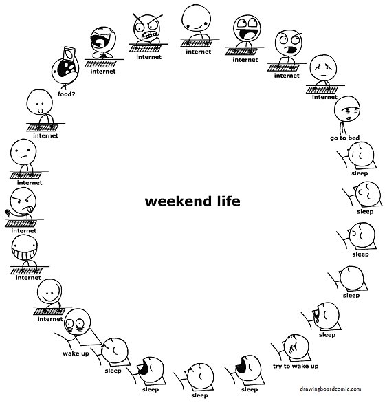 Viernes, Feliz fin de semana a todos!!!!!!