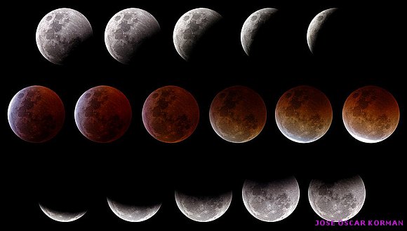 ECLIPSE TOTAL DE LUNA