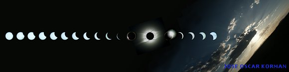 Secuencia del eclipse total de sol de 1 de agosto