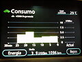 Detalle consumo tapado automatico