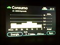 Resultados ECO-FlapsHV