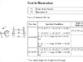 Prius 3G. Rear Axle Toe-in
