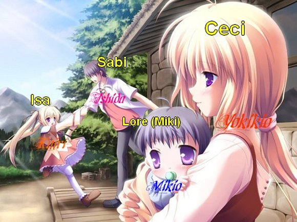 La Familia ??