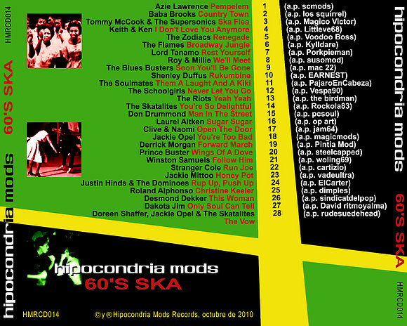 hipocondria ska B