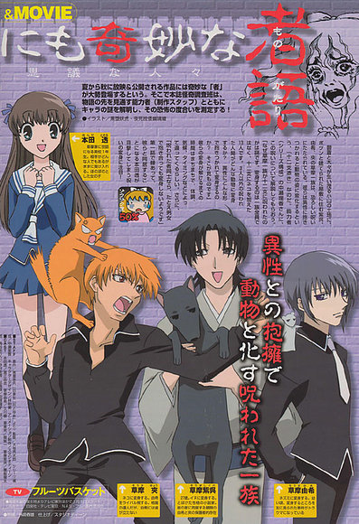 fruits basket