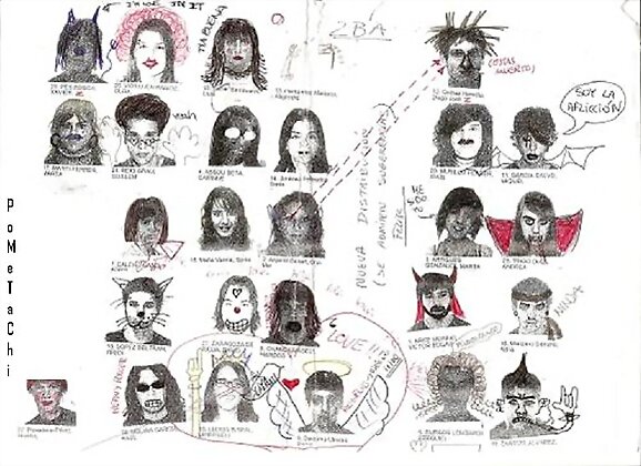 Esta era mi clase de 2º de Bachillerato (XD)
