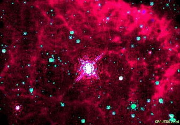 La estrella más cercana al Sol es Alfa Centauro