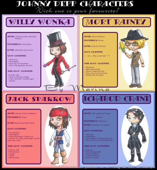 Los personajes del Tío Johnny (1)