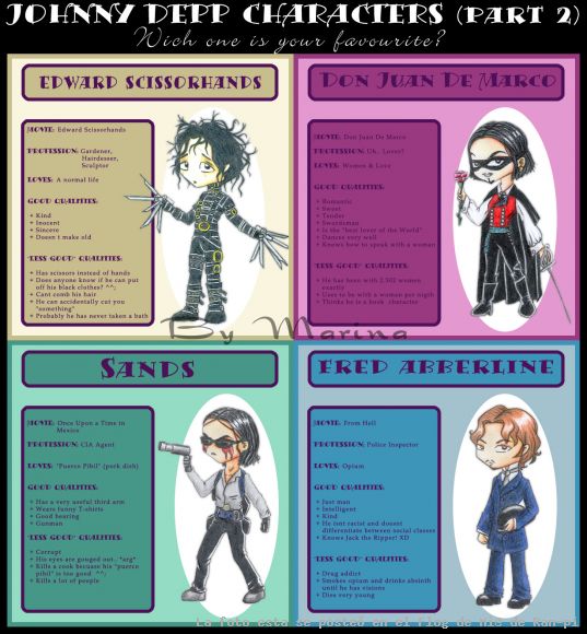 Los Personajes del Tío Johnny (2)