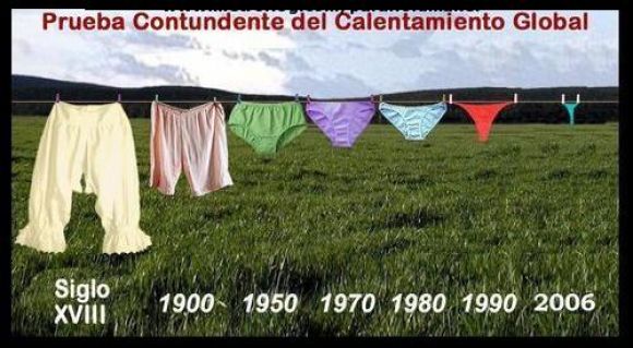 Prueba
