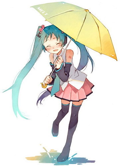 Dia De Lluvia Para Miku.